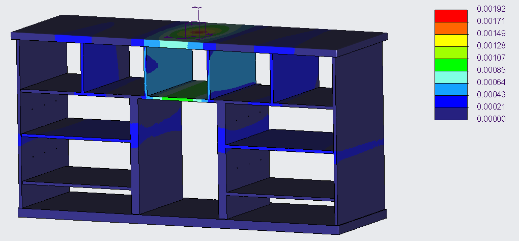 Static analysis showing displacement of stand (inches) under the weight of the TV